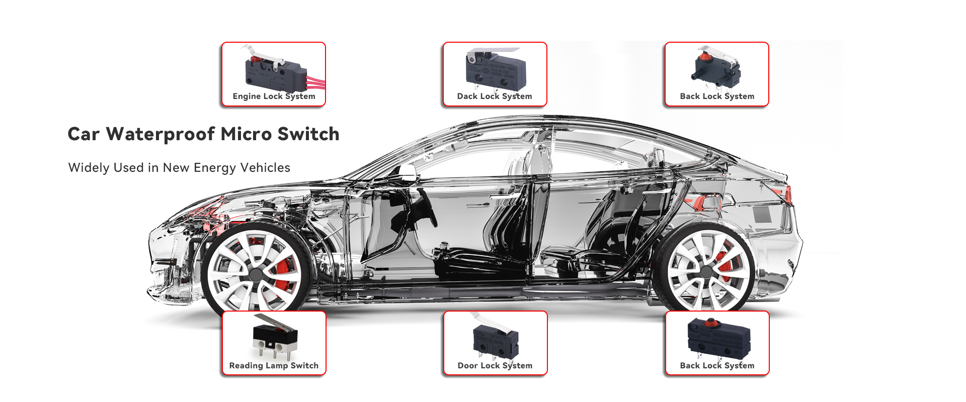 IP67 Waterproof MiNi Micro Switch Factory