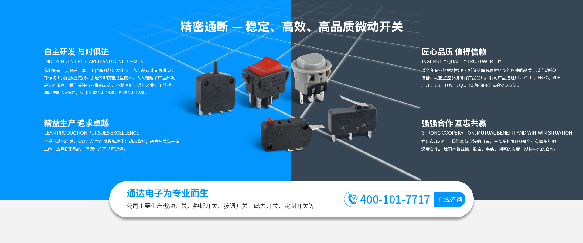 Explanation of the usage of various switches